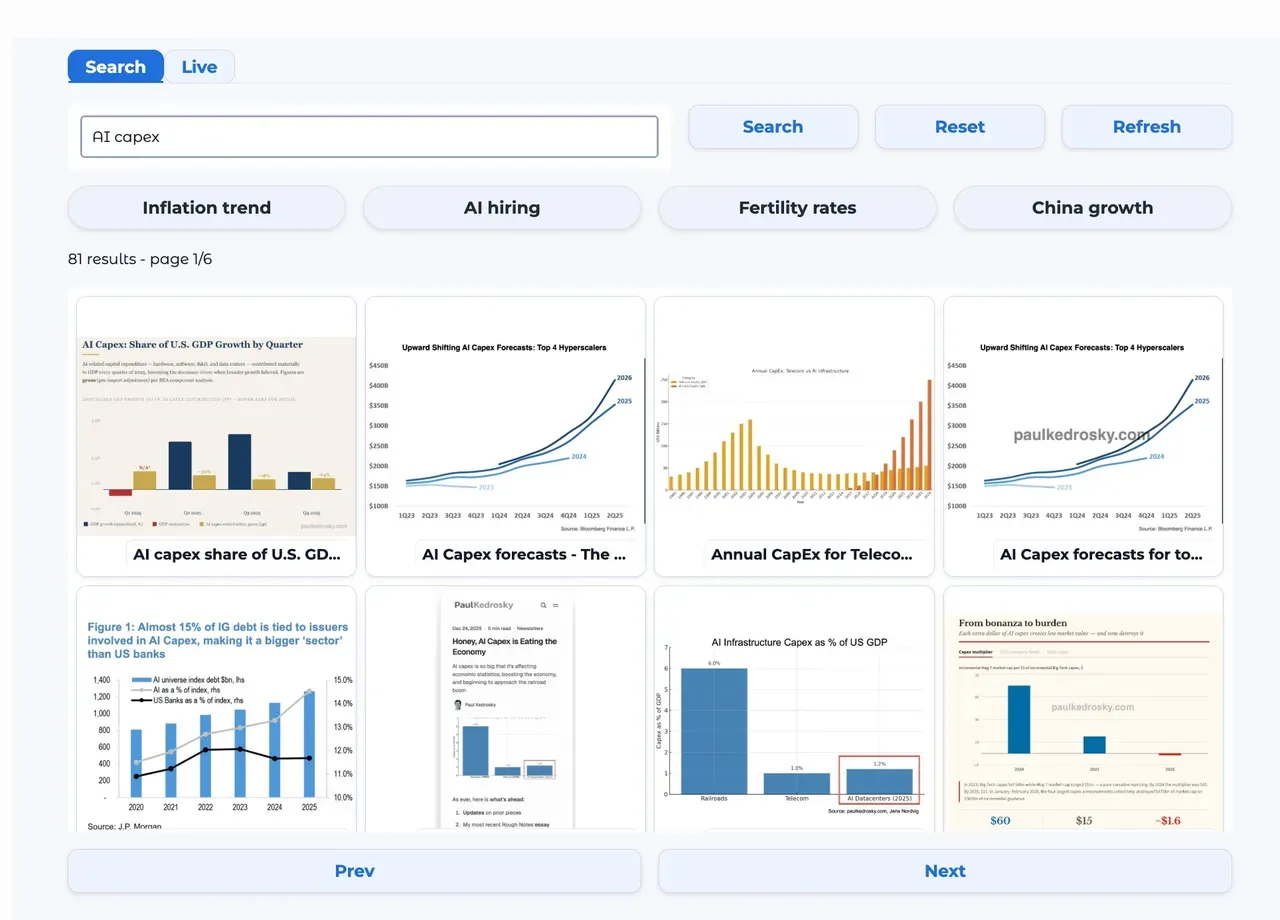 Chartbook Live search interface