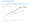 Four Ideas (Commodities edition): Oil, Metals Market, Sustainable Investing, Chinese Stimulus