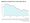 Four Ideas (Energy edition): Energy Storage Innovations Drive Market Opportunities