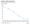 Four Ideas (Macro edition): Global Interest Rate Shifts and Data Center Demand