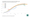 Four Ideas (Energy edition): Distributed solar grids, EV charging, energy storage, grid upgrades