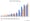 Four Ideas (Macro edition): Insurance, Travel, AI in Healthcare, Geopolitical Trading