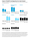 Four Ideas (Commodities edition): Commodities Trends 2025